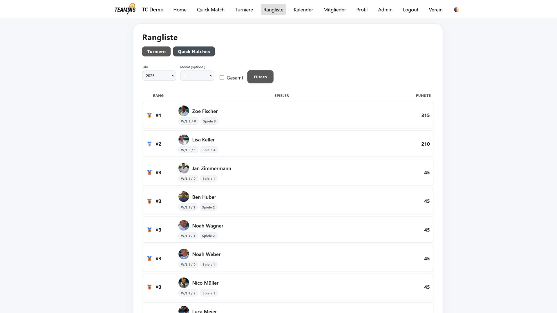 Rangliste – Light Ansicht